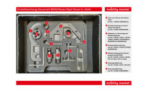 Zusatzbild 1 Einstellwerkzeug Steuerzeit BMW/Rover/Opel Benzin und Diesel