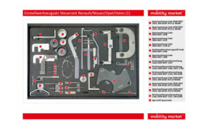 Zusatzbild 1 Einstellwerkzeugsatz Steuerzeit Renault/Nissan/Opel/Volvo