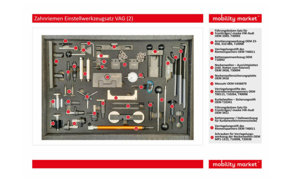 Zusatzbild 2 Steuerzeiten Einstellwerkzeugsatz VAG