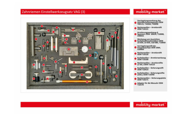 Zusatzbild 3 Steuerzeiten Einstellwerkzeugsatz VAG