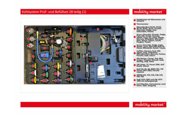 Zusatzbild 1 Kühlsystem Prüf- und Befüllset 29 teilig