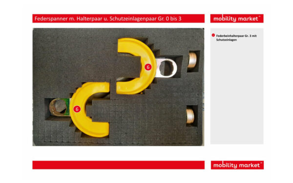 Zusatzbild 2 Federspanner m. Halterpaar u. Schutzeinlagenpaar Gr. 0 bis 3