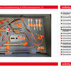 Zusatzbild 1 Zahnriemen-Einstellwerkzeug PSA, Fiat, Opel, Toyota 1,4-2,2 Diesel