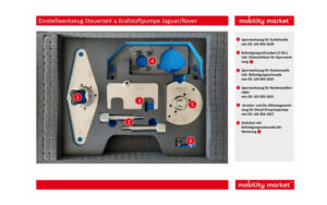 Zusatzbild 1 Einstellwerkzeug Steuerzeit u.Krafstoffpumpe Jaguar/Land Rover 2,0 D