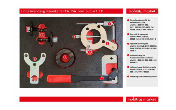 Zusatzbild 1 Einstellwerkzeug Steuerkette FCA / PSA / Ford / Suzuki 1,3 D