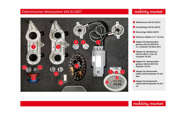 Zusatzbild 1 Elektronisches Messsystem VAS 611007