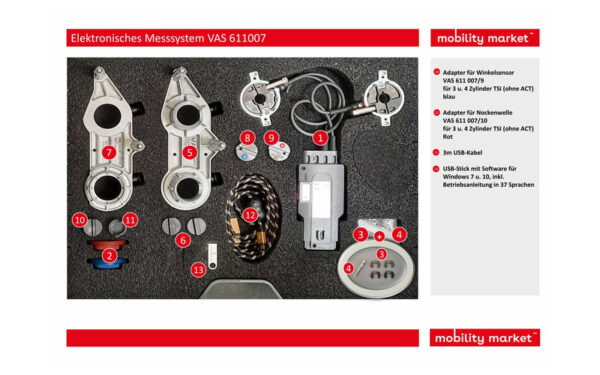 Zusatzbild 2 Elektronisches Messsystem VAS 611007