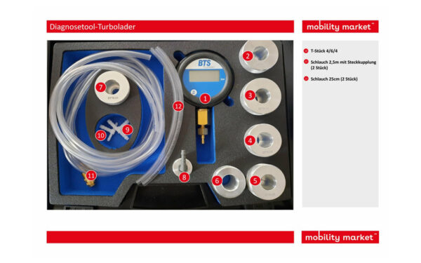 Zusatzbild 2 Diagnosetool-Turbolader