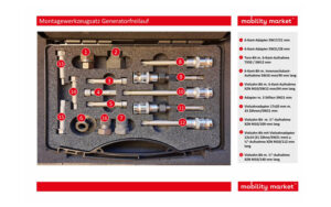 Zusatzbild 1 Montagewerkzeugsatz, Generatorfreilauf