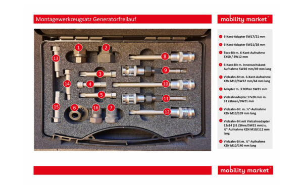 Zusatzbild 1 Montagewerkzeugsatz, Generatorfreilauf