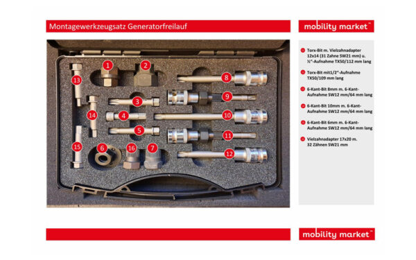 Zusatzbild 2 Montagewerkzeugsatz, Generatorfreilauf