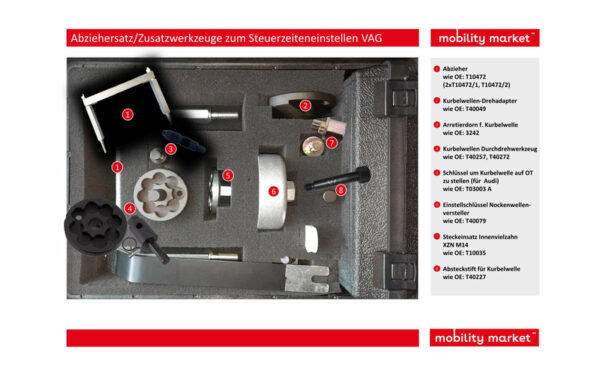 Zusatzbild 1 Abziehersatz/Zusatzwerkzeuge zum Steuerzeiteneinstellen VAG