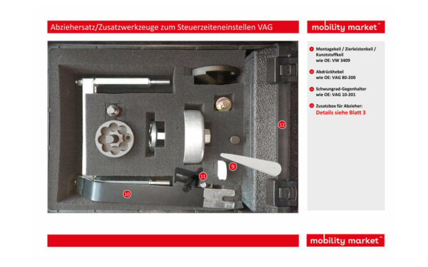 Zusatzbild 2 Abziehersatz/Zusatzwerkzeuge zum Steuerzeiteneinstellen VAG