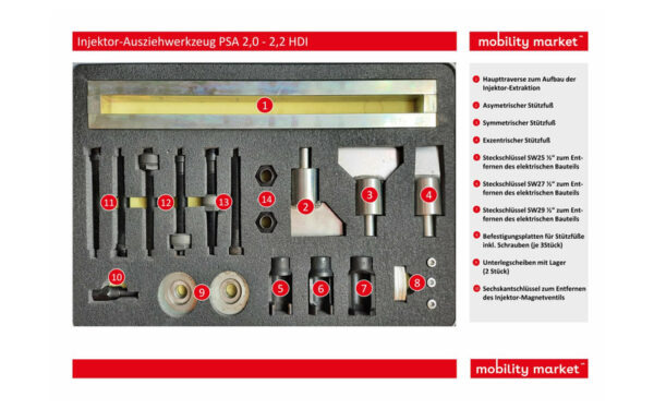 Zusatzbild 1 Injektor-Ausziehwerkzeug PSA 2,0 - 2,2 HDI