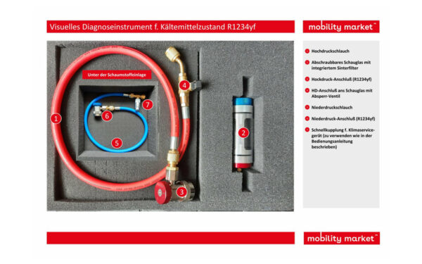 Zusatzbild 1 Visuelles Diagnoseinstrument f. Kältemittelzustand R1234yf