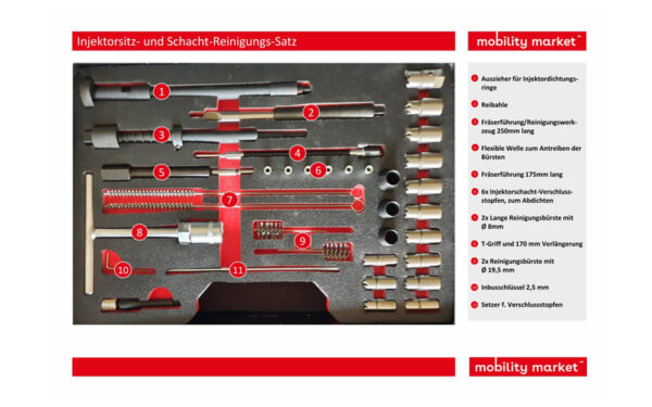 Zusatzbild 1 Injektorsitz- und Schacht-Reinigungs-Satz