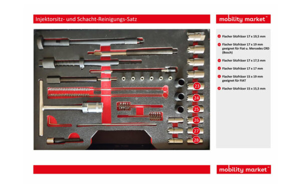 Zusatzbild 3 Injektorsitz- und Schacht-Reinigungs-Satz