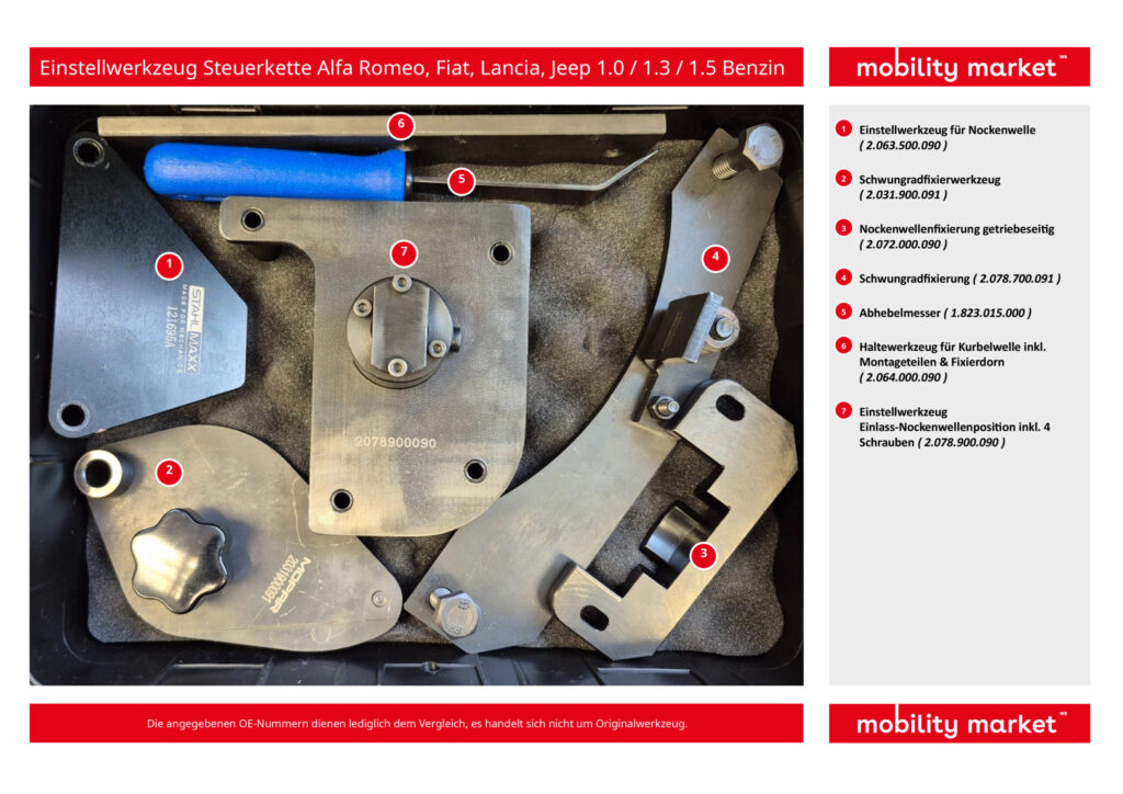 einstellwerkzeug steuerkette für alfa romeo, fiat, lancia und jeep 1.0 / 1.3 / 1.5 benzin und hybridmotoren
