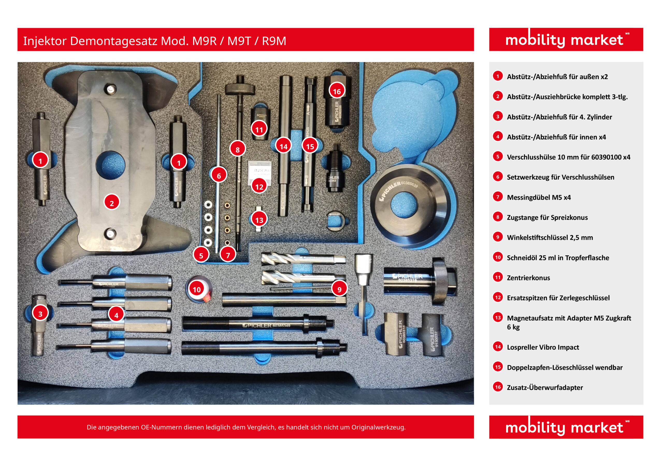 injektor demontagesatz mod. m9r / m9t / r9m