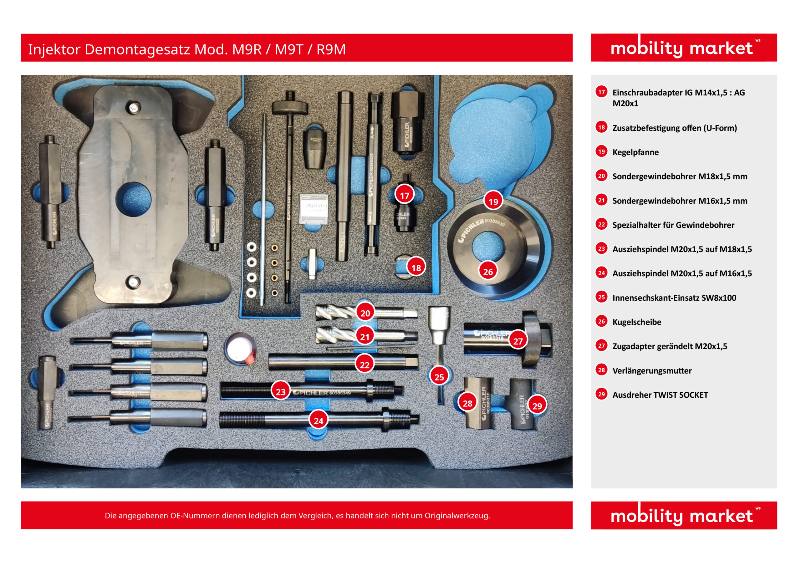 injektor demontagesatz mod. m9r / m9t / r9m