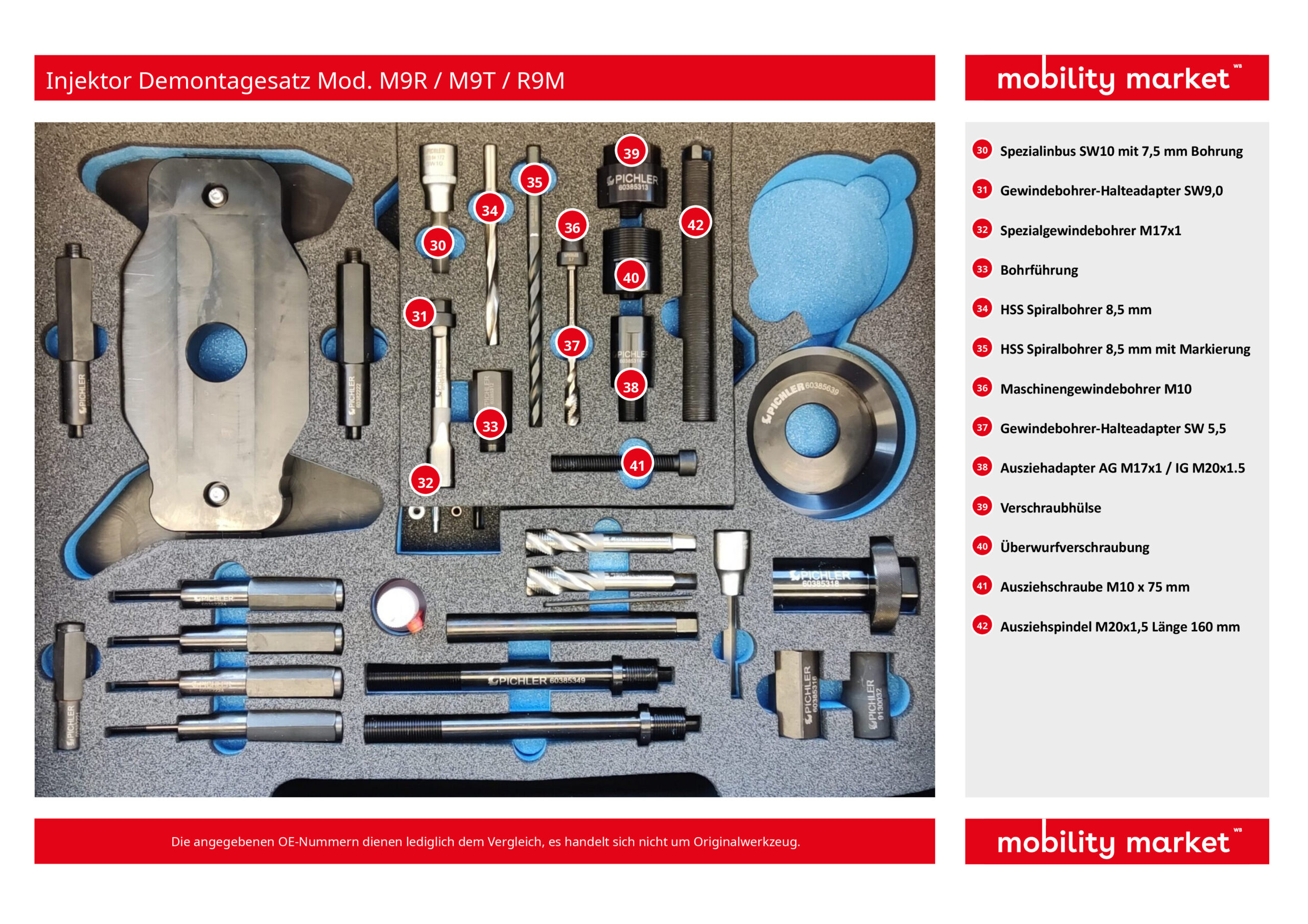 injektor demontagesatz mod. m9r / m9t / r9m