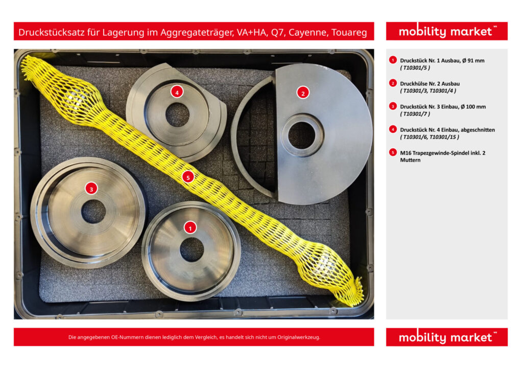 druckstücksatz für lagerung im aggregateträger, va + ha, für q7, cayenne, touareg, wie vag t10301 inkl. trapezspindel