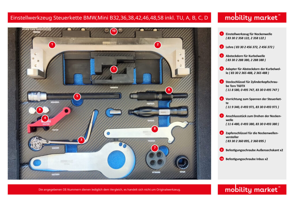 einstellwerkzeug steuerkette bmw, mini b32, b36, b38, b42, b46, b48, b58 inkl. tu, a, b, c, d