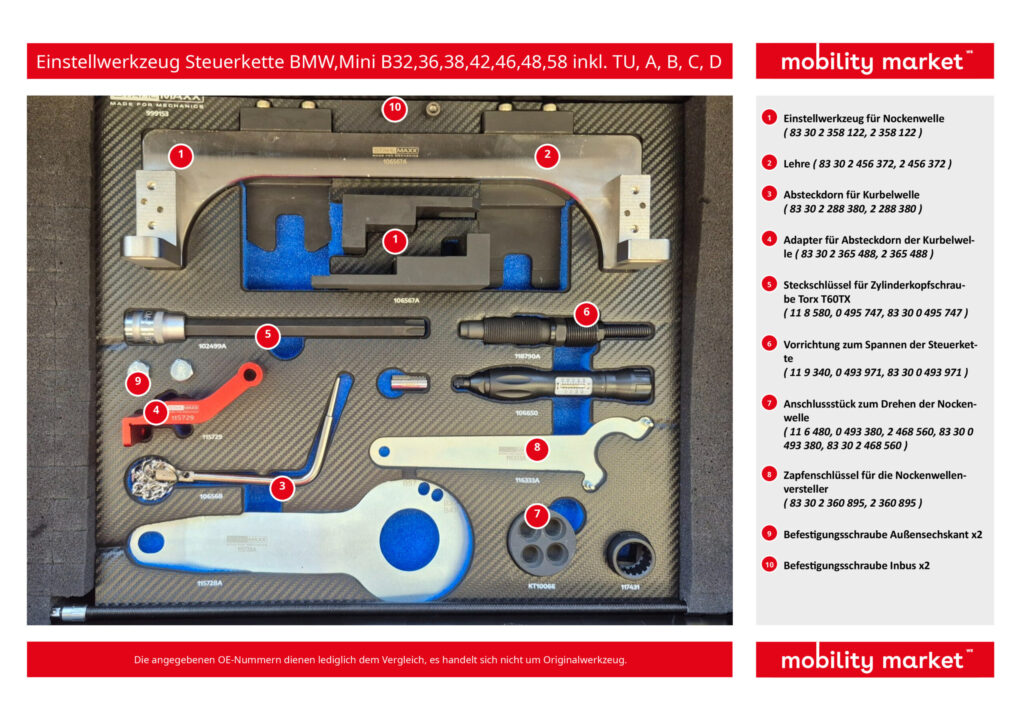 einstellwerkzeug steuerkette bmw, mini b32, b36, b38, b42, b46, b48, b58 inkl. tu, a, b, c, d